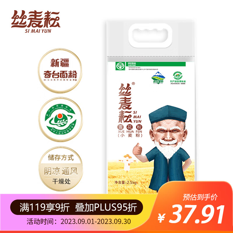 面粉价格走势曲线|面粉价格历史