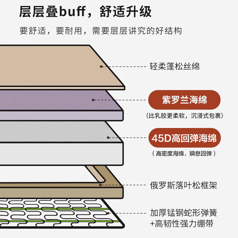 简第意式极简康纳利真皮沙发现代客厅轻奢简约大平层悬浮皮艺沙发组合怎么样?有什么亮点?值得入手吗?