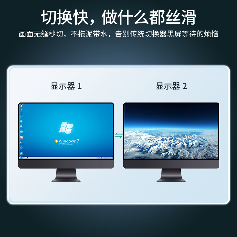 迈拓维矩KVM切换器4进2出 4K高清HDMI无缝秒切不黑屏 多电脑USB键鼠穿越双屏共享 独立音频分离 MT-KH42