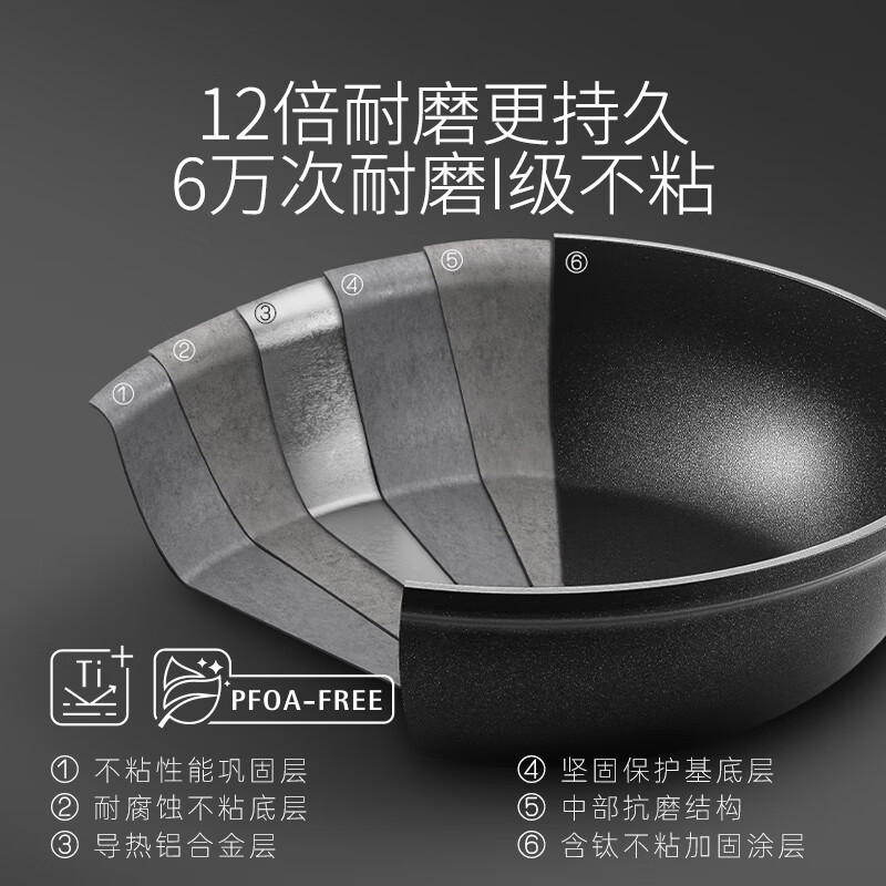 WMF福腾宝不粘炒锅家用厨具炒菜锅电磁炉燃气灶通用厨房好物新品 【升级版】银彩Pro炒锅/赠锅铲 30cm