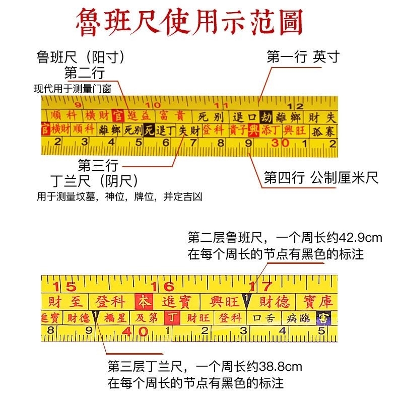 鲁班尺吉数对照表正宗鲁班尺吉数对照表老式丁兰尺纯铜卷尺风水阴阳尺