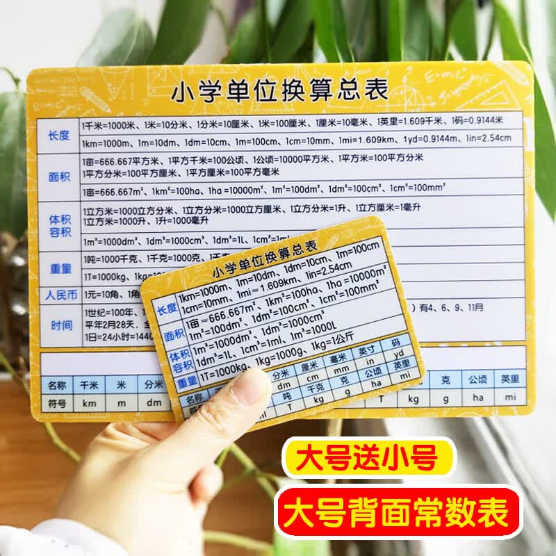 文枝小学单位换算表大全米厘米分米长度面积时间换算单位换算公式卡片