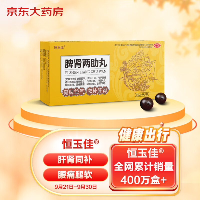 恒玉佳补益类用药品牌-销量和价格历史走势分析
