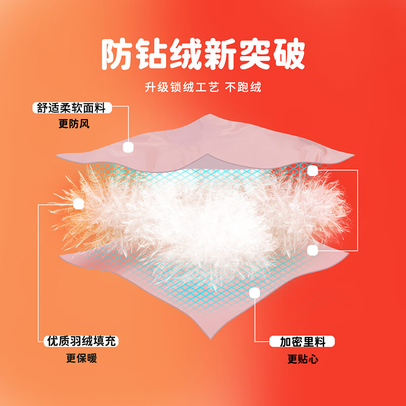 迪士尼（Disney）童装男女儿童红色新年卡通轻薄90白鸭绒羽绒服休闲保暖外套冬季 【90白鸭绒】咖色 120 （建议4-6岁身高110-120cm)