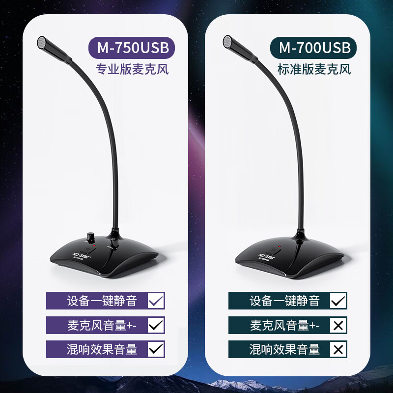 KO-STAR 麦克风电脑有线话筒 USB台式电脑笔记本声卡 游戏语音 直播K歌办公会议 上网课通用 【升级版 黑色】降噪/调音/混响