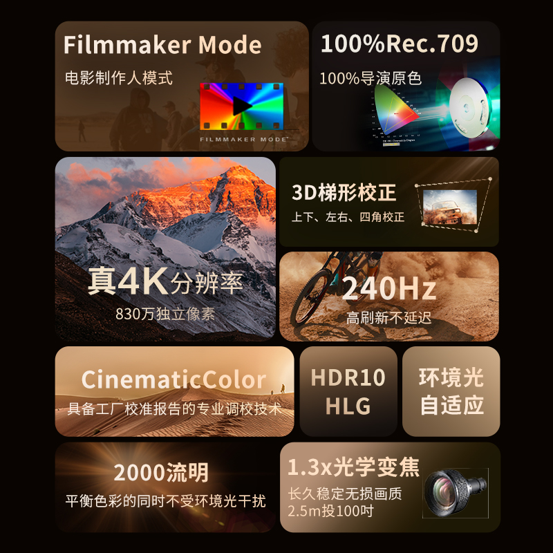 明基（BenQ）W1800 投影仪 投影仪家用 家庭影院（4K超高清 2000流明 HDR 电影制作人模式 100%REC.709）