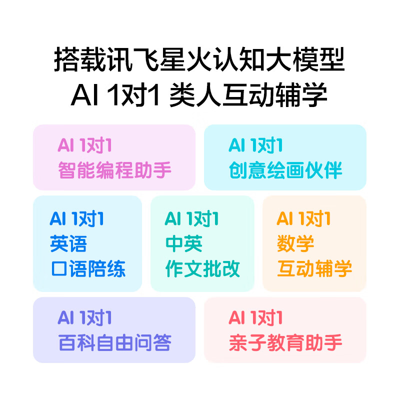 科大讯飞T20学习机怎么样？ 专业分析及评测