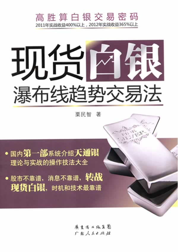 现货白银:瀑布线趋势交易法