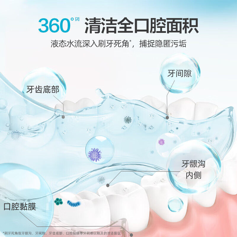 李施德林 漱口水冰蓝口味组合装清新口气异味男女士口腔清洁 冰蓝劲爽500ml*2