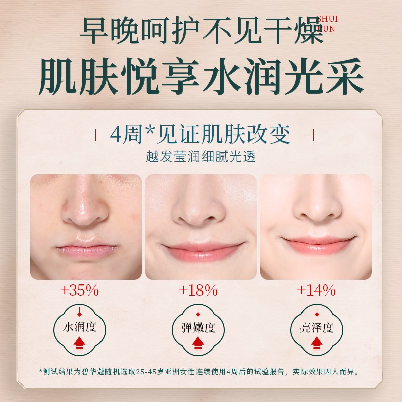 【高档礼盒装】碧华蔻复活草七件套补水保湿淡纹提亮提拉紧致护肤品女套装 高档礼盒