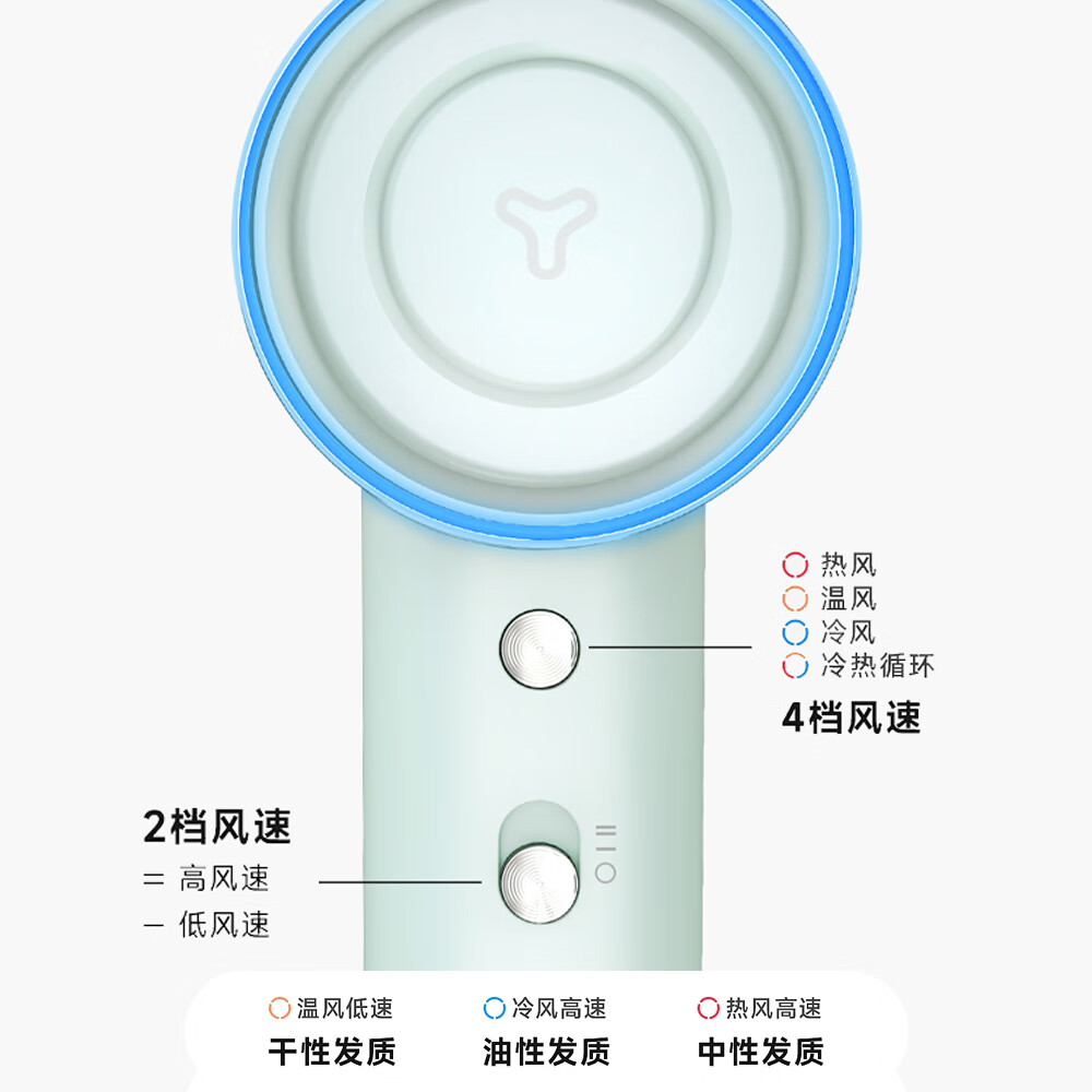 一尔高速吹风机负离子大功率不伤发电吹风筒家用便携速干大风力温柔小飓风节日生日礼物 GS896 浅荷绿【11万转无刷电机+一键自清洁】