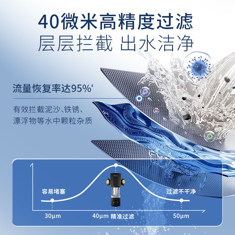 碧然德【孙颖莎推荐】mypure PRE B24M6T前置过滤器 mypure PRE B24M6T前置过滤器