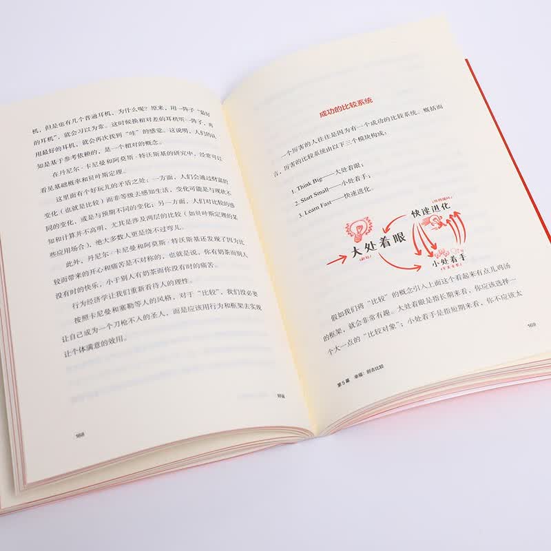 好运详情图