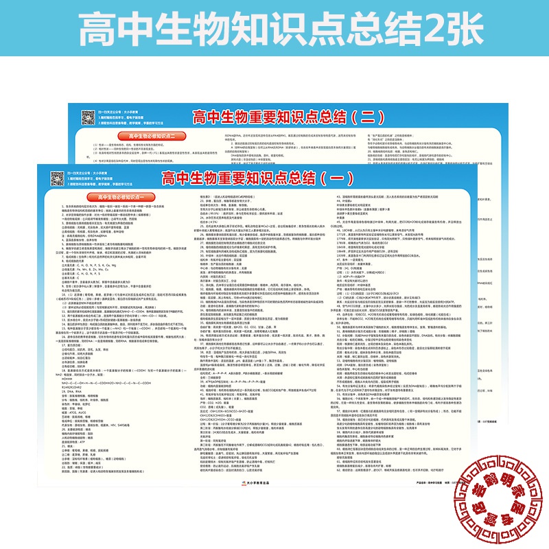 sp sauce 高中知识点分类梳理汇总挂图套装语文英语 .