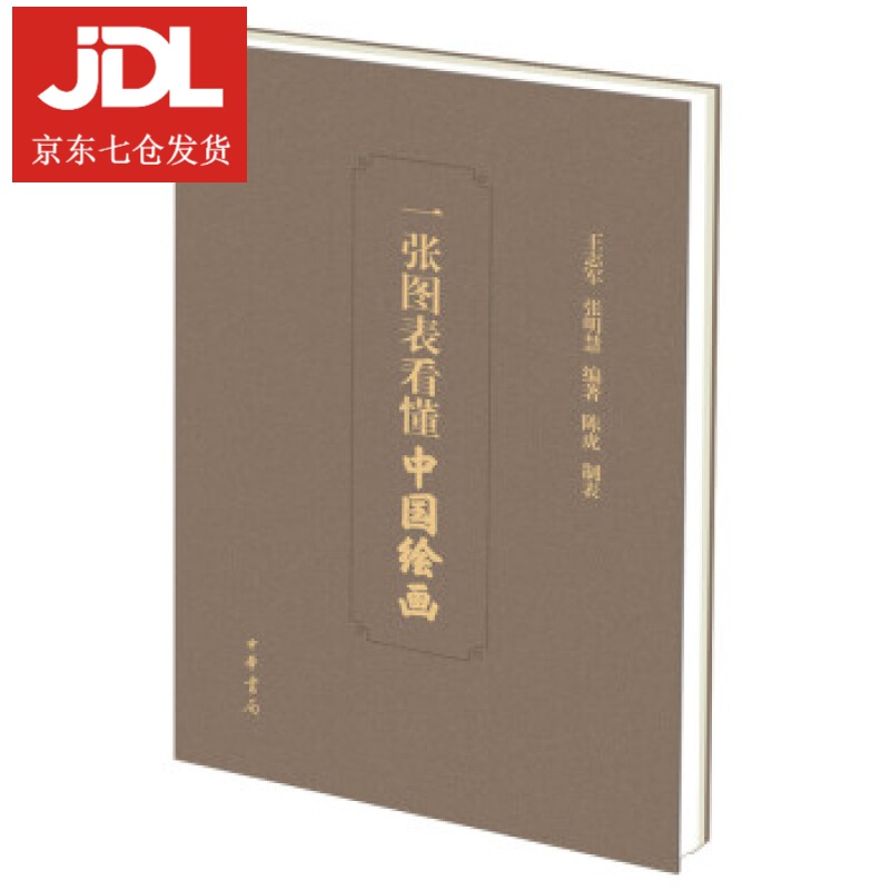 一张图表看懂中国绘画 王志军,张明慧,陈虎,制表 著 9787101129304