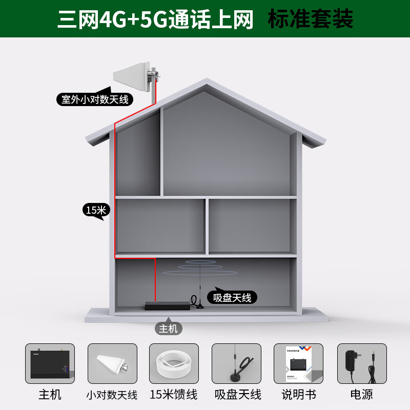 手机网络信号放大增强接收器移动联通电信三网合一山区地下室家用 4G5G标准版1个室内天线