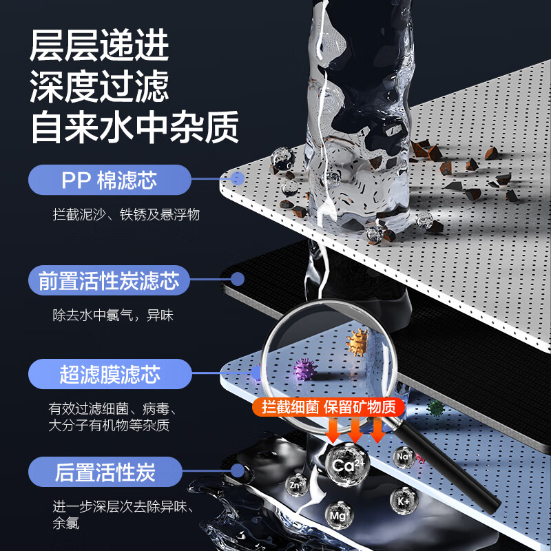 格力（GREE） 净水器家用自来水过滤器厨房即滤型超滤净水机WTE-GW120-4521