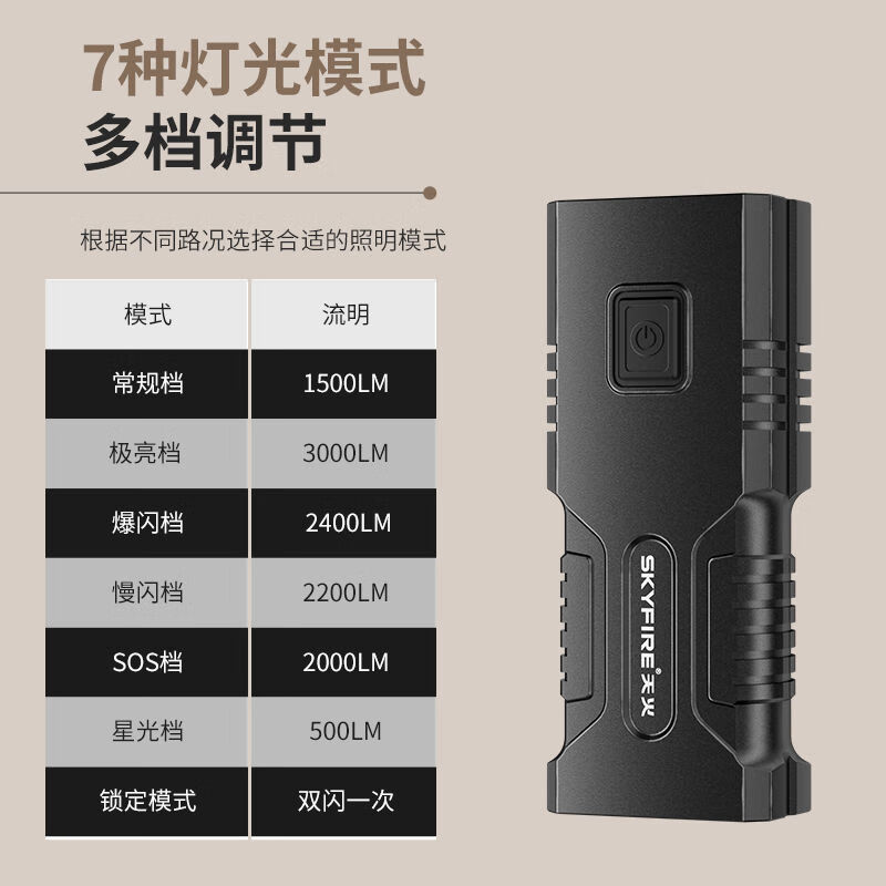 天火(SkyFire)自行车前灯夜骑强光手电筒骑行山地公路码表骑行装备智能后尾吊灯 3000LM/7档灯光/铝合金/可正吊装