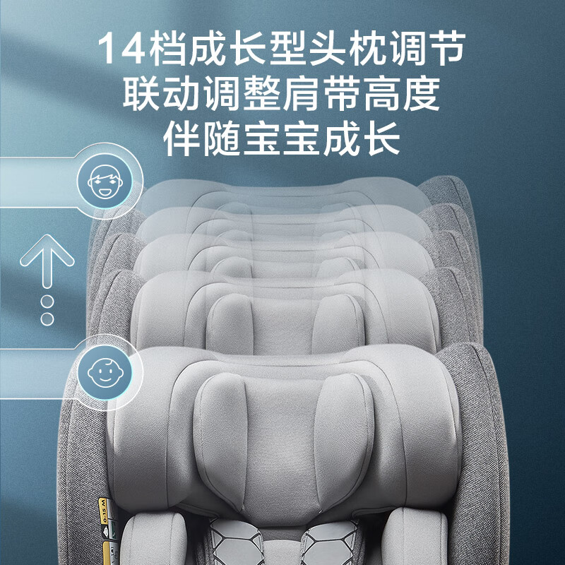 京东京造儿童安全座椅0-4-12岁 i-size认证 360°旋转 散热装置 商务舱灰色
