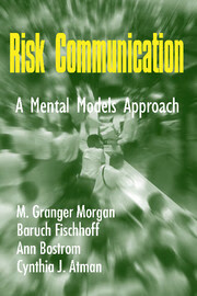 预订 Risk Communication