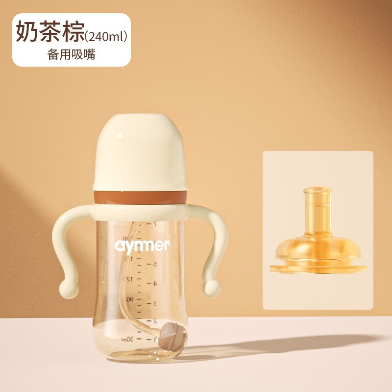 近期水壶水杯的价格走势|水壶水杯价格走势图