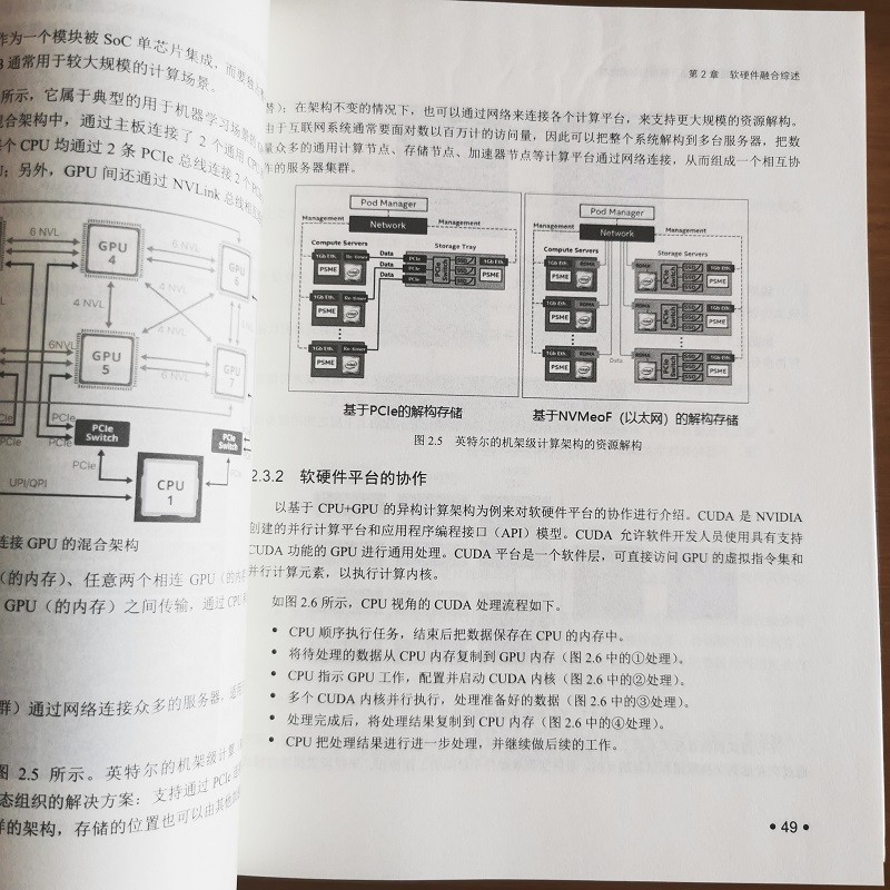 软硬件融合：超大规模云计算架构创新之路（博文视点出品）详情图