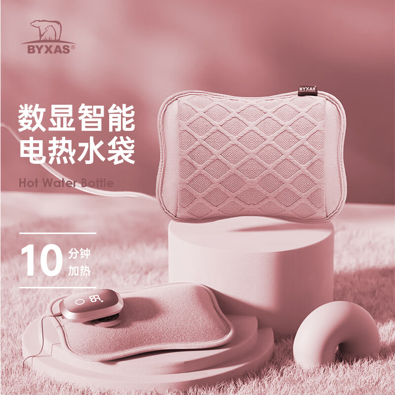 保暖防护如何查历史价格|保暖防护价格走势图