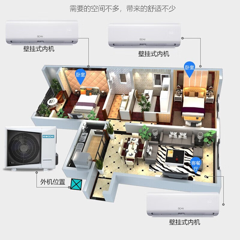 GCHV/积微 中央空调一拖二一拖三全直流变频冷暖 包安装挂机/壁挂式空调 LOFT/公寓/精装房 【包安装】 小3匹 套装 1匹+1匹+1匹