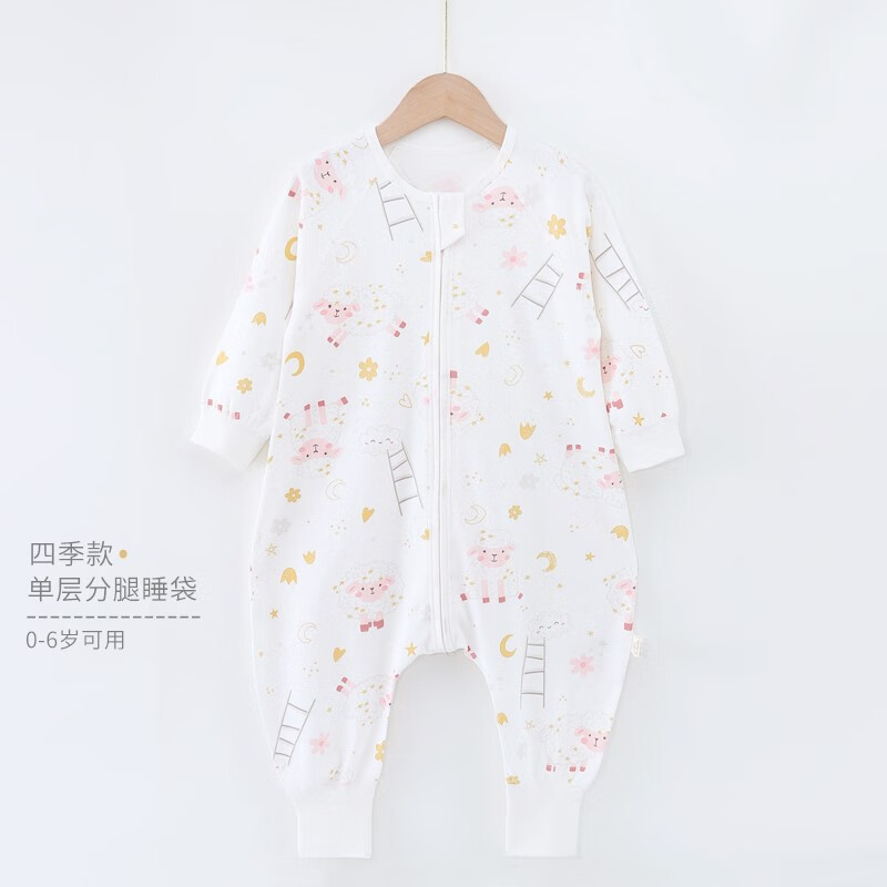 查看婴童睡袋抱被价格走势用什么App|婴童睡袋抱被价格走势图