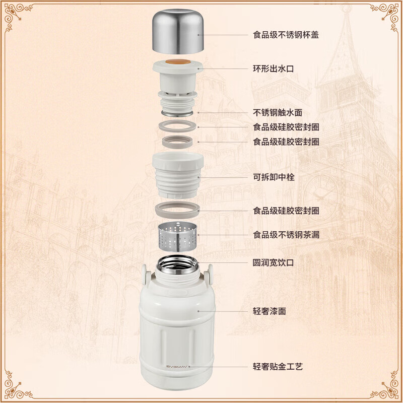 宝威玛(BVGMAV)保温杯大容量女款高颜值316L不锈钢户外随行便携双饮大肚水壶杯 雅士白1200ml【背带+一杯双饮】