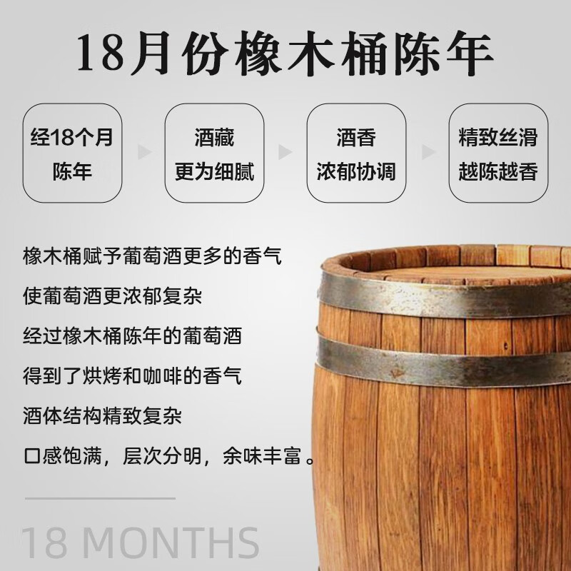 樓蘭酒庄【金奖】深根900干红葡萄酒 新疆国产红酒 商务礼婚宴用酒 750ml*6支 整箱装 送礼