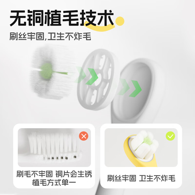 妙抚(MANAFEEL)涨芽芽婴幼儿牙刷宝宝口腔清洁护龈训练牙刷0-3岁 【0-3岁】汽橘训练牙刷