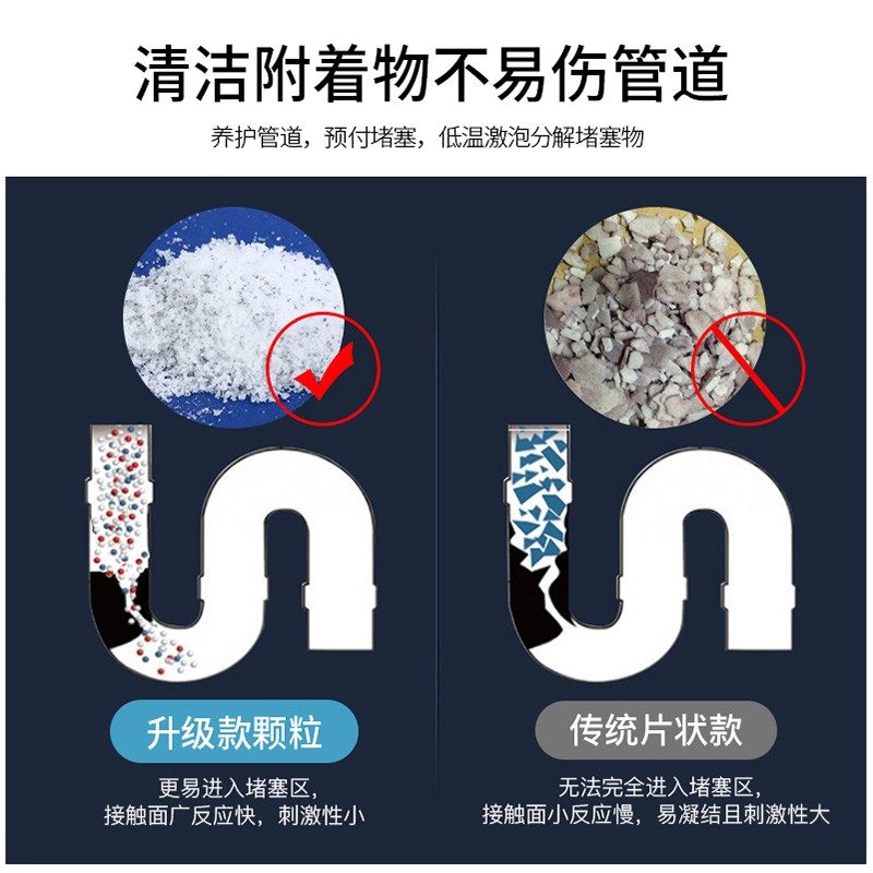 奕捷管道疏通剂厨房饭店下水道强力溶解去油污厕所堵塞马桶地漏除异味 350g
