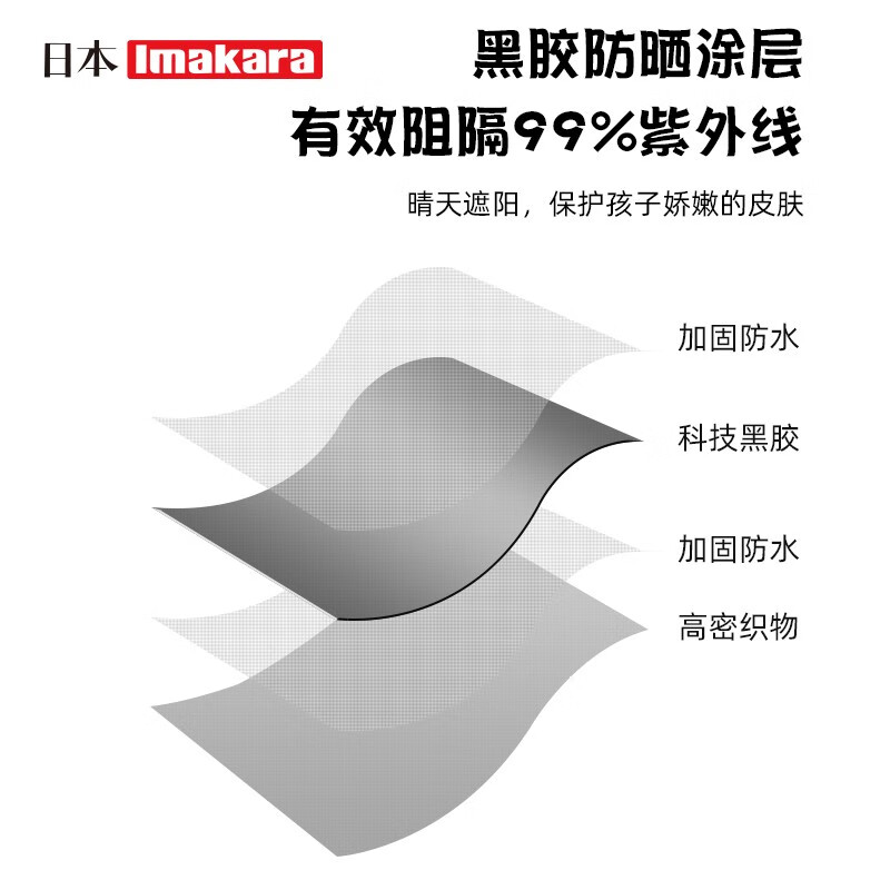 Imakara儿童雨伞太阳伞防晒伞遮阳伞晴雨两用伞折叠伞自动长柄伞 自动伞长柄89cm【带滚轮无哨子】