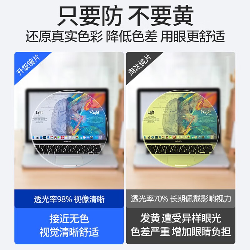蔡司进口儿童眼镜近视防蓝光防辐射防控小学生上网课看手机小孩护目镜 530蓝色-日本进口PPSU奶瓶级材质 无度数【防蓝光防辐射】