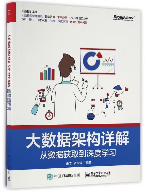 大数据架构详解(从数据获取到深度学习)