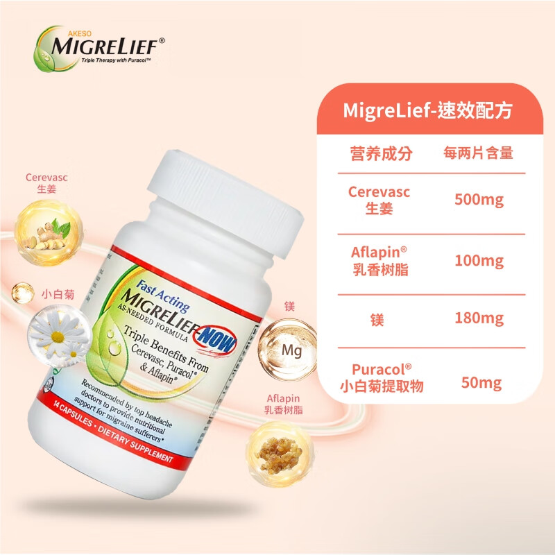 MigreLief迈立疏美国进口镁营养补剂小白菊维生素B2速效缓解偏头痛体验装