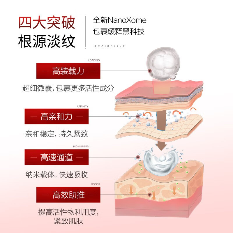 丸美（MARUBI）大红瓶面霜 紧致淡纹 青春大红瓶紧致面霜50g