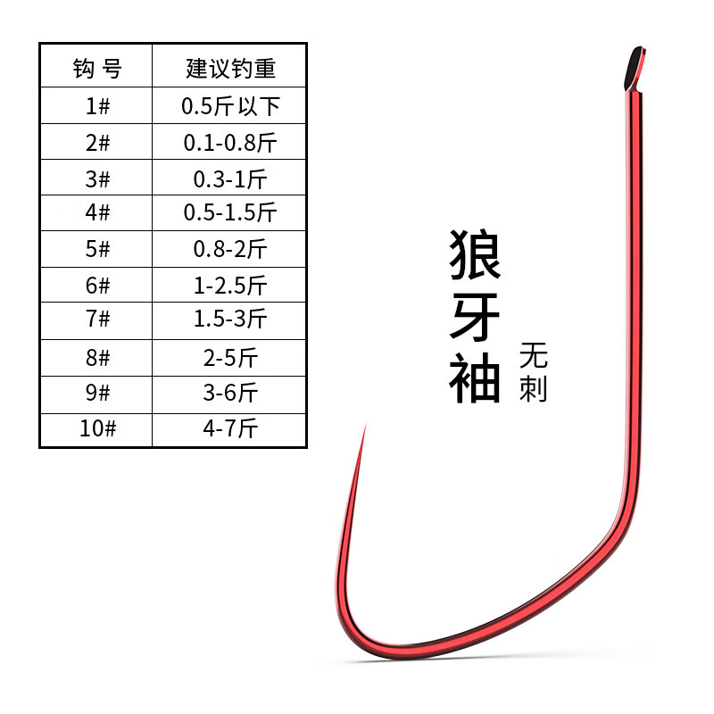 huh竞技狼牙袖钩鱼钩极细超细轻口野钓黑坑钓鲫鱼专用钓鱼勾 狼牙袖