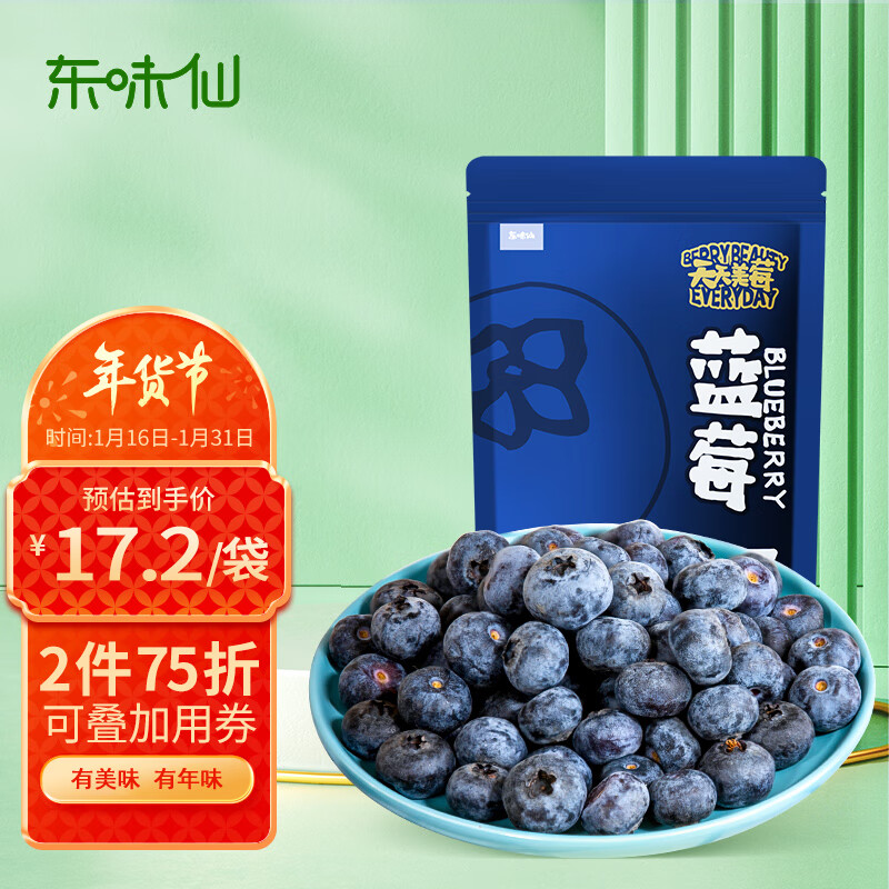 蓝莓历史价格最低点|蓝莓价格走势