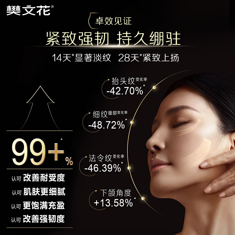 樊文花7号胶原蛋白紧致淡纹精华霜30%玻色因Pro霜多肽抗皱七夕礼物