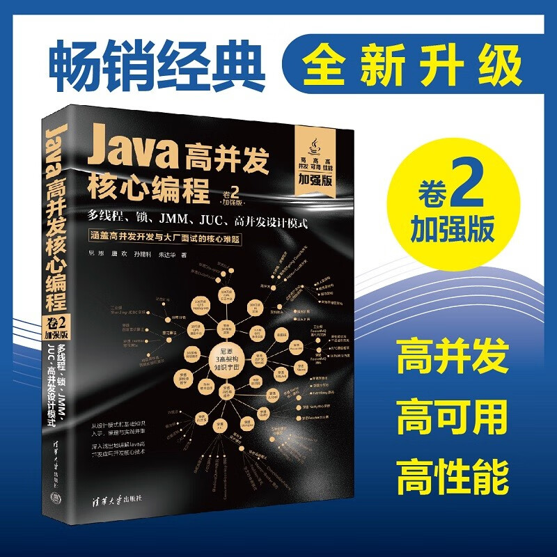 Java高并发核心编程 卷2(加强版):多线程、锁、JMM、JUC、高并发设计模式