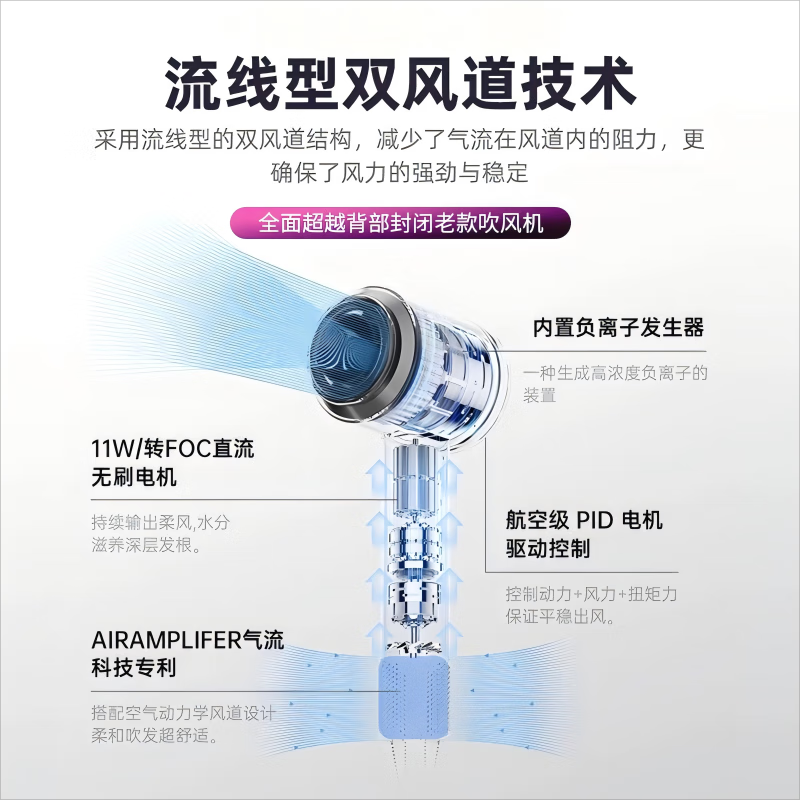 戴森德乐【3C认证I官旗1:1】高速无叶吹风机家用负离子静音大功率不伤发 【豪华礼盒装-五风嘴】落日玫瑰