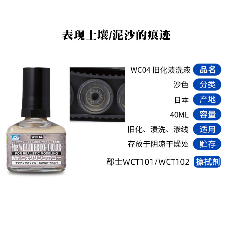 澳颜莱郡士渗线渍洗效果液 高达模型军模旧化制作 wc-01黑色渗线液