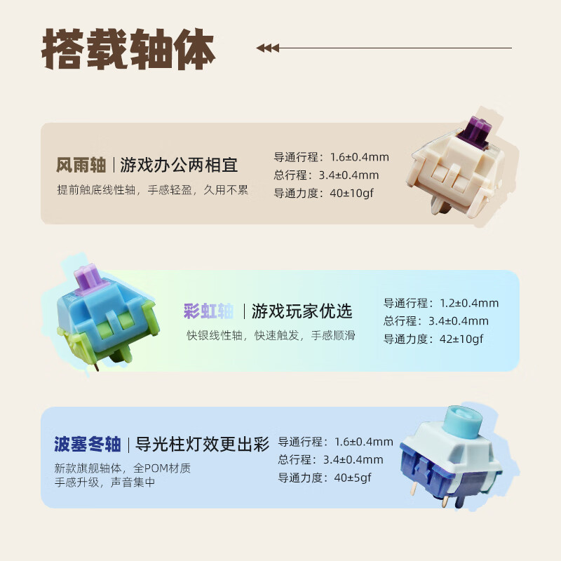 珂芝(KZZI)K98Pro无线机械键盘蓝牙有线三模游戏电竞办公键盘98键gasket客制化RGB热插拔胶坨坨麻将音 沙漠绿洲【彩虹轴】三模-游戏优选 98键
