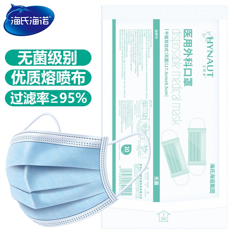 完美家居装修:最新价格走势揭秘!