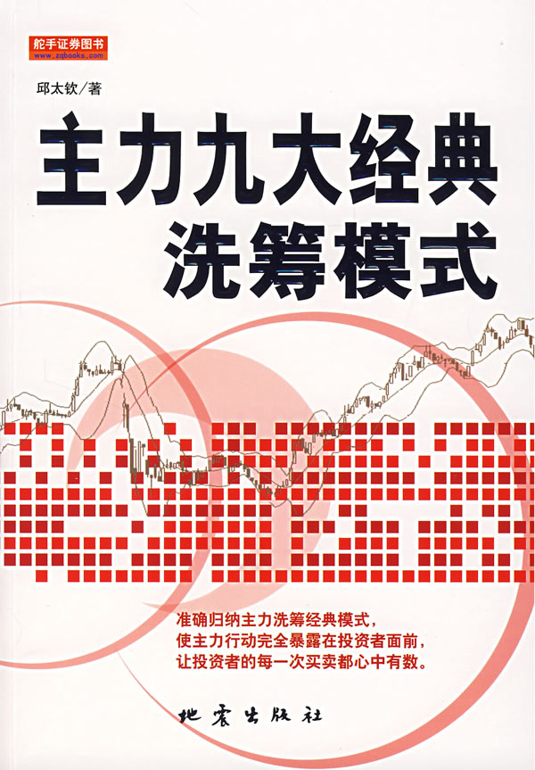 主力九大经典洗筹模式