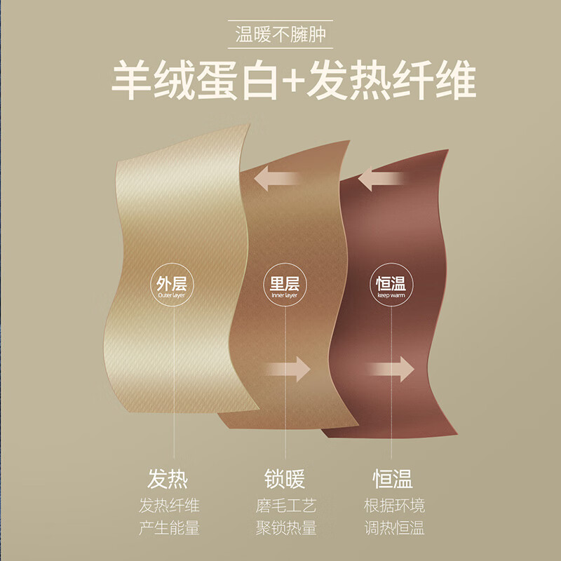 金利来莫代尔保暖裤男包筋双面结构保暖男士保暖秋裤男 包筋款02012-深麻灰 L 女165-男170