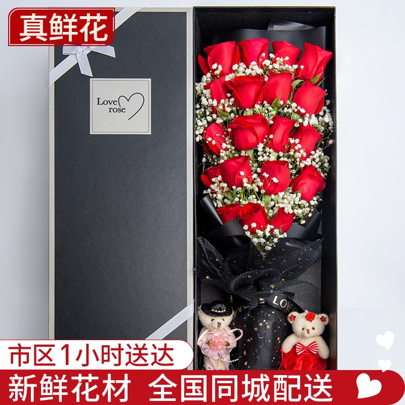 分析鲜花速递价格走势|鲜花速递价格走势图