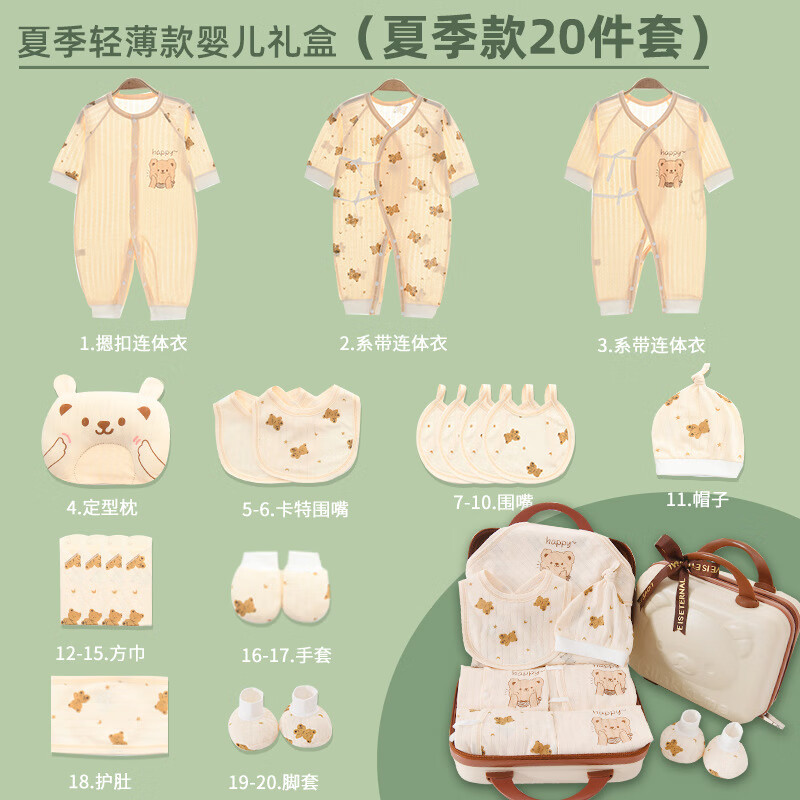 全纯棉时代新生儿礼盒夏季薄款婴儿衣服宝宝初生儿套装刚出生用品送礼物大全 599夏季款，米色【密码箱】 66cm